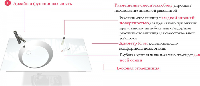 Раковина 101 см Jacob Delafon Odeon Rive Gauche EXAU112-Z-00