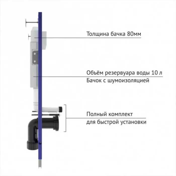 Инсталляция для унитаза Berges Wasserhaus Novum 040245 S5 для подвесного унитаза + черная кнопка 040045