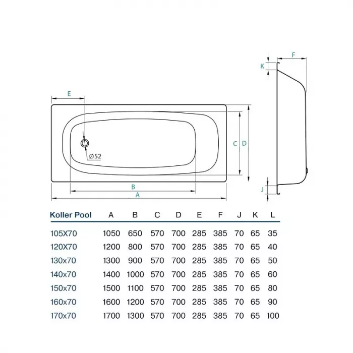 Стальная ванна Koller Pool 140х70 B40E1200E белый