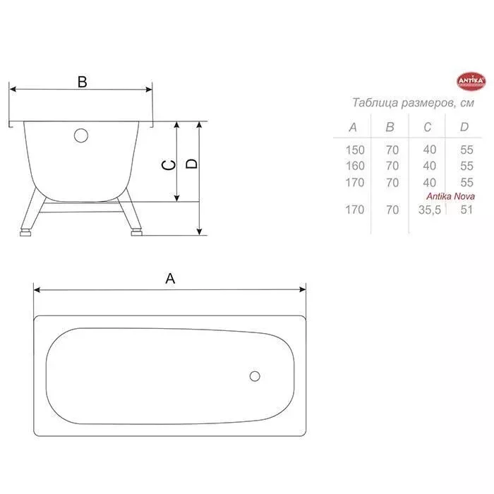 Кнопка смыва Grohe Skate Cosmopolitan 38732BR0