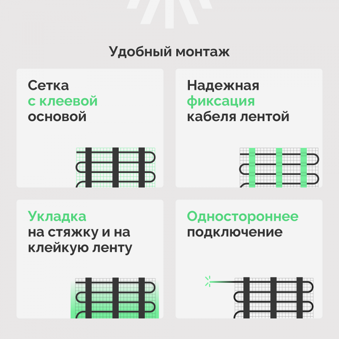 Комплект теплого пола Ewrika MAT EWR 150-8 с терморегулятором ТЕП51Б белым, электронным
