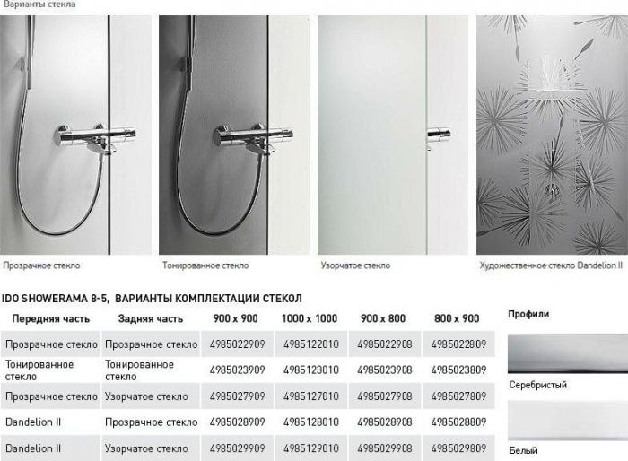 Душевая кабина IDO Showerama 8-5 4985112010