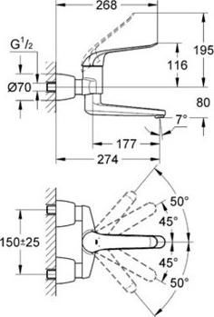 Смеситель Grohe Euroeco Special 32774000 для раковины