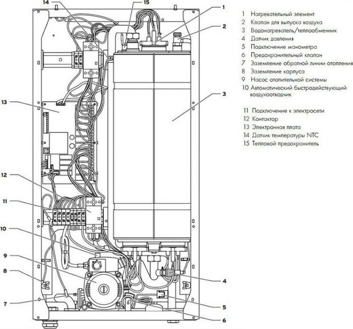 Чугунная ванна Delice Parallel 160х70 DLR_220504 белый