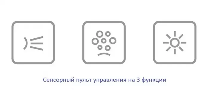 Акриловая ванна Whitecross Wave Slim 170х70 0111.170070.100.ULTRANANO.CR хром, белый