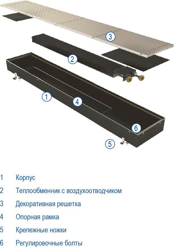 Конвектор отопления Elsen EKN 240х120х2800