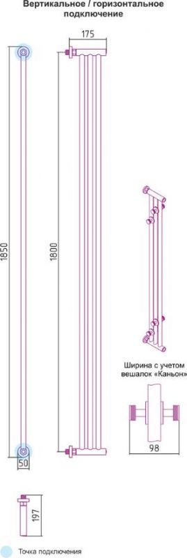 Полотенцесушитель водяной Сунержа Хорда 180x195