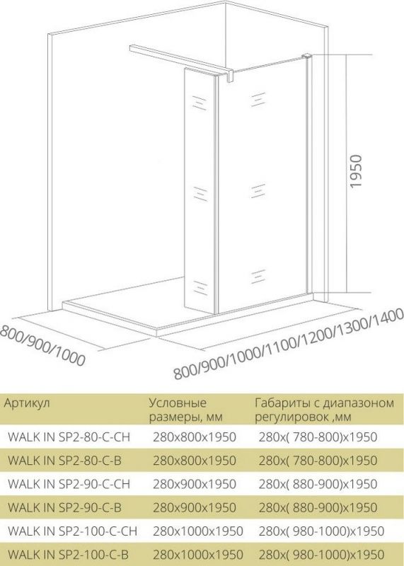 Душевая перегородка 90 см Good Door Walk In SP2-90-C-B ВИ00022 стекло прозрачное