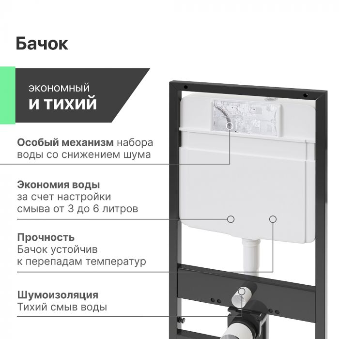 Комплект Унитаз подвесной Ceramicanova Play CN3001 с микролифтом, безободковый + Инсталляция Ewrika ProLT 0026-2020 + Кнопка 0041 хром