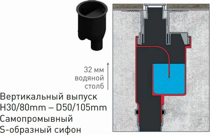 Душевой лоток Berges Wasserhaus Super Slim 100 090055, решетка матовый хром