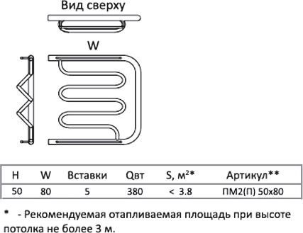 Полотенцесушитель электрический Тругор ПМ2 50*80П
