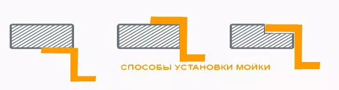 Кухонная мойка Zorg Inox R 7851-L серый