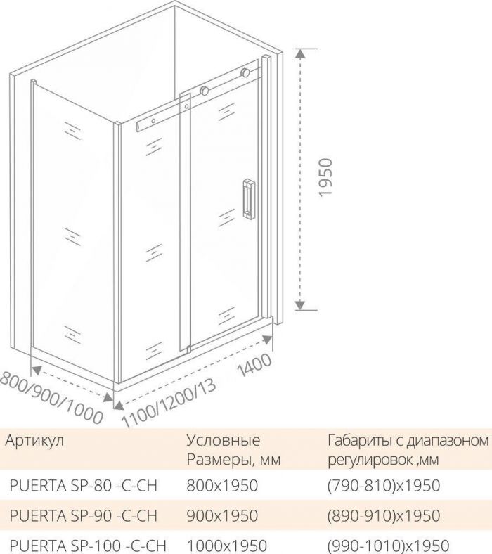 Боковая стенка Good Door Puerta SP-100-C-CH ПУ00011 стекло прозрачное