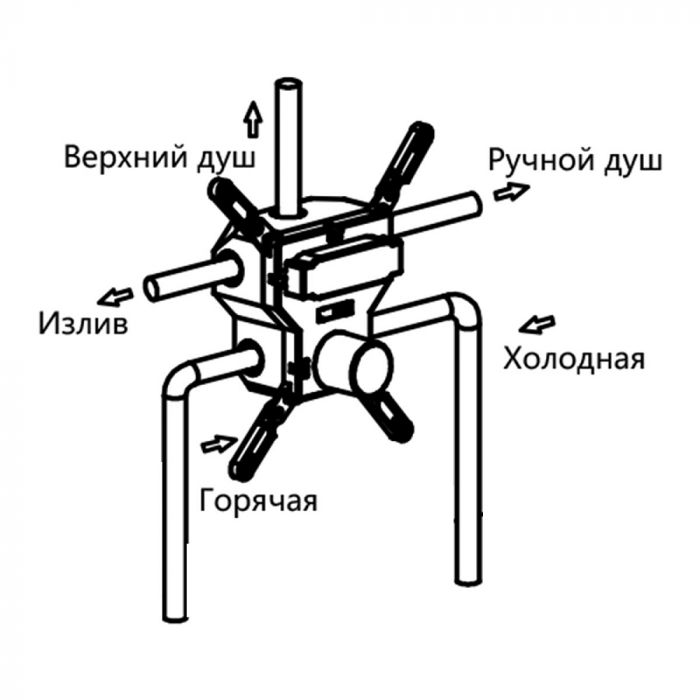 Душевая система Vincea VSFW-4311RMB, черный матовый