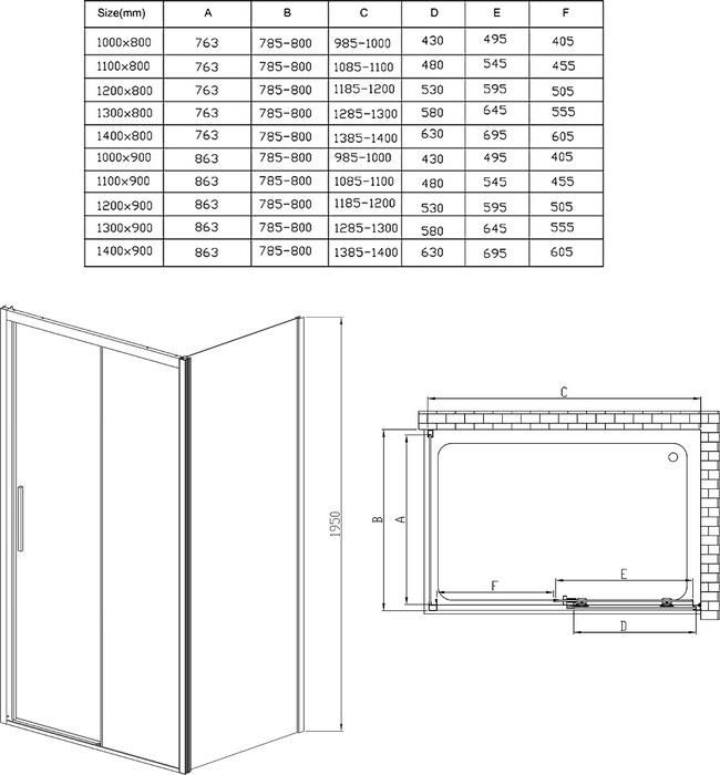 Боковая стенка Vincea Soft VSG-3SO900CL стекло прозрачное, хром